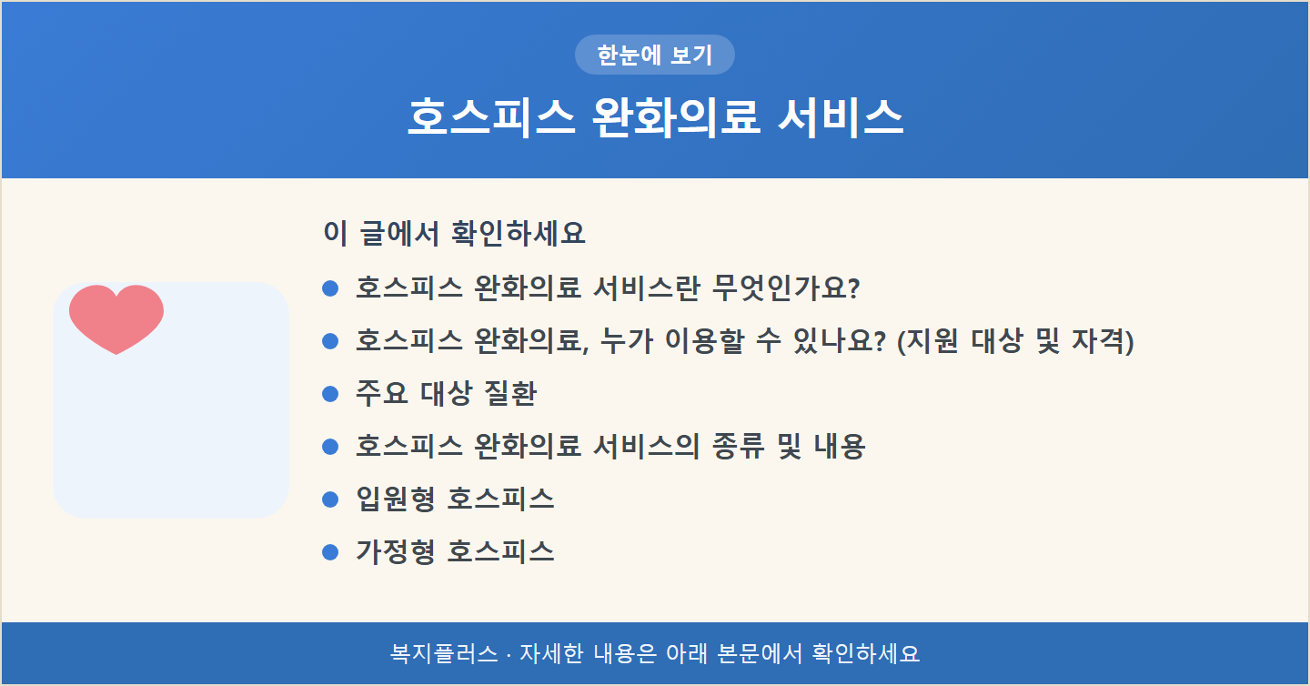 호스피스 완화의료 서비스 핵심 요약