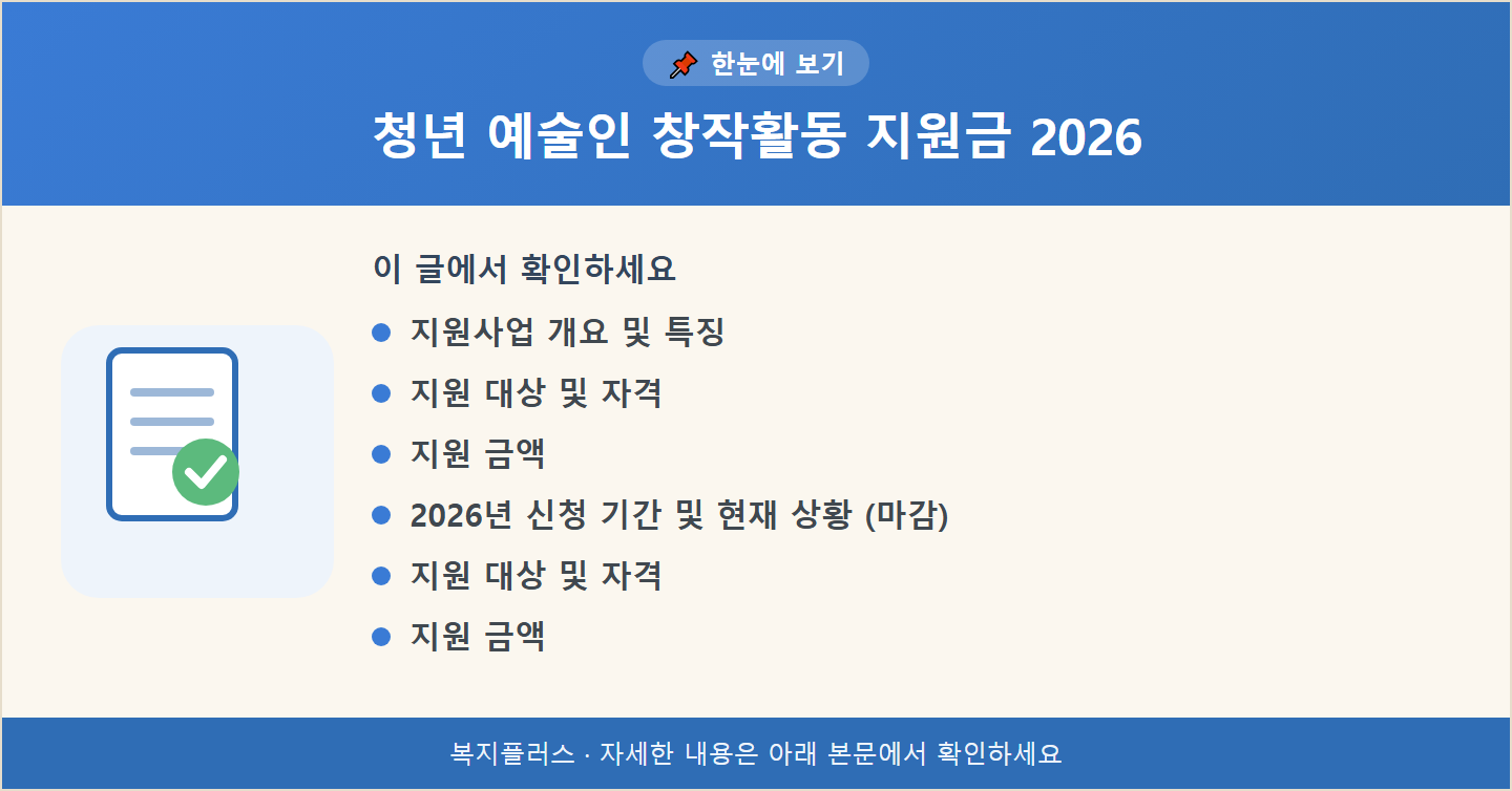 청년 예술인 창작활동 지원금 2026 핵심 요약