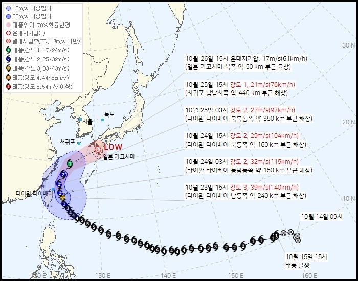 기상청 제30호 태풍 참피 예상 경로